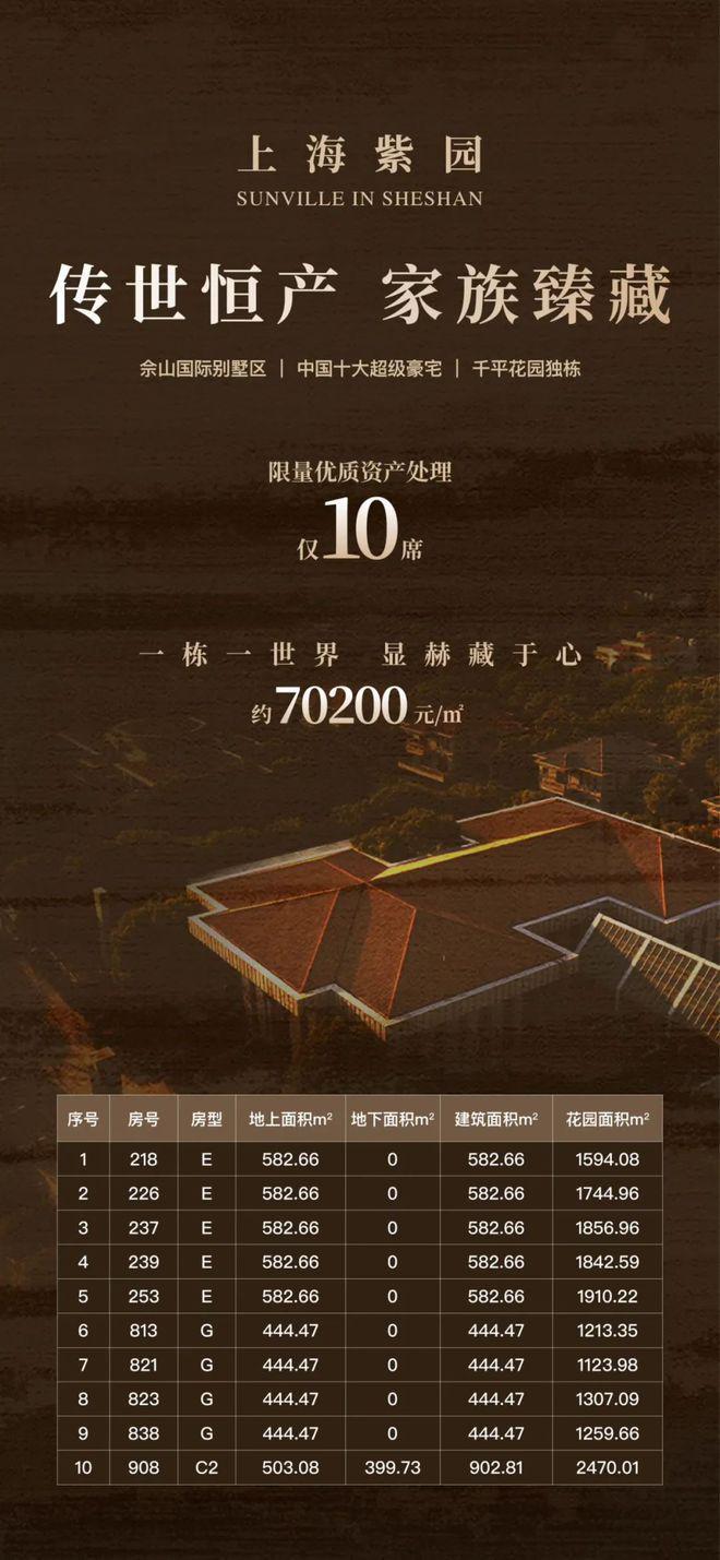 天博官网【上海新房官网发布】上海紫园售楼处：依山傍水 紫气东来 豪宅！(图4)