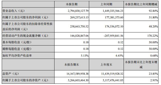 天博体育官方平台入口生态园林什么是生态园林？生态园林的最新报道(图1)