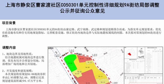 天博官网老静安钻石级纯高层豪宅地块将出炉！超百亿的新盘遭千人疯抢？！(图2)